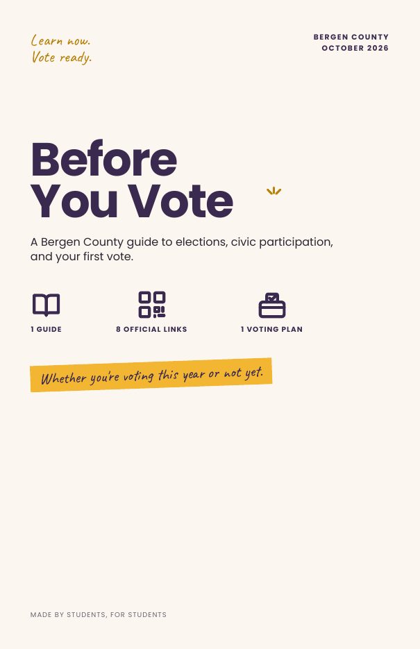 Cover of Before You Vote